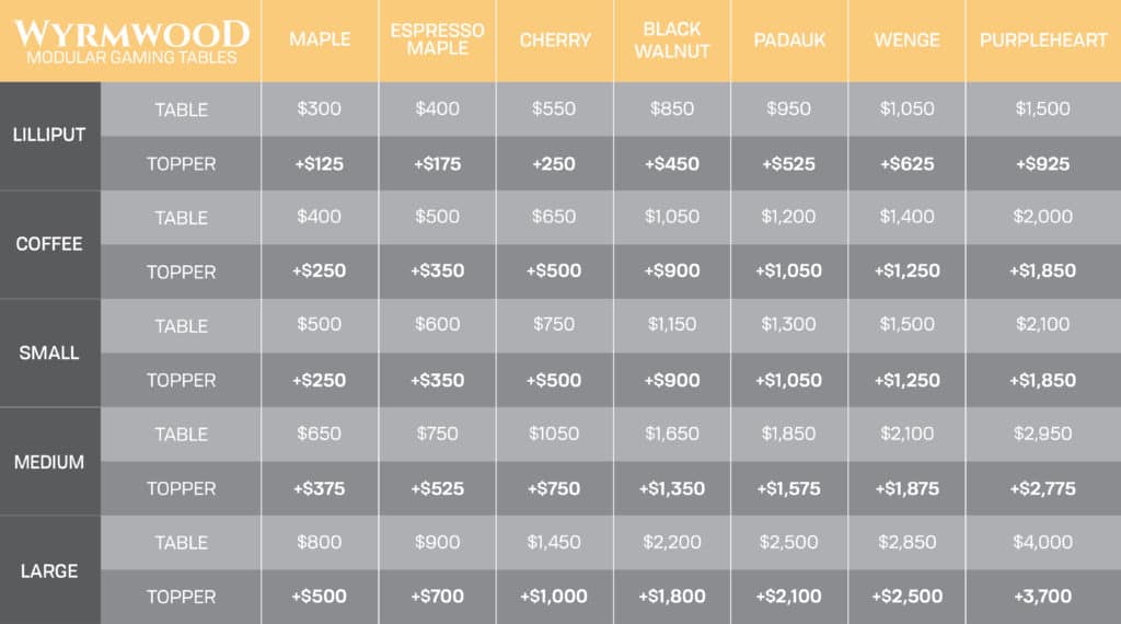FULL-PRICING-FOR-TABLE-UPDATED-1024x570.jpg